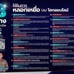 18 กลโกง มิจฉาชีพ 2565