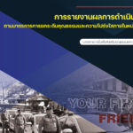 การรายงานผลการดำเนินการตามมาตรการการยกระดับคุณธรรมและความโปร่งใสภายในหน่วยงาน