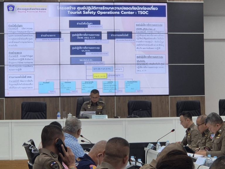 ประชุม ศปทท.ภ.จว.ระยอง ครั้งที่ 1/2568